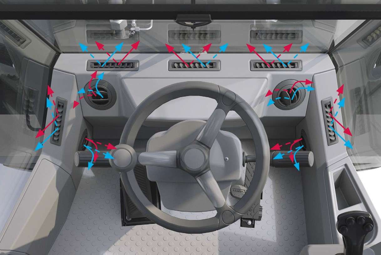 Ротор с вращающейся декой (Advanced Rotor System) 