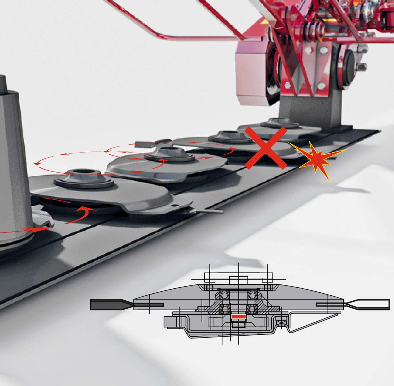 Ротор с вращающейся декой (Advanced Rotor System) 